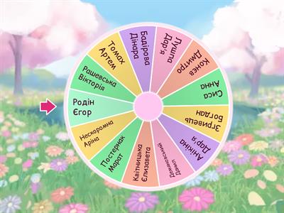 Найкращі учні)