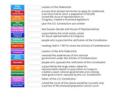 Constitutional Convention