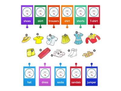 Get Dressed - Chris' Escuela de Idiomas