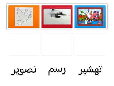 تعريف الفرق بين الرسم والتصوير والتهشير