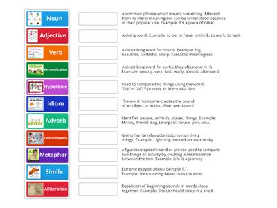 Figurative Language and parts of speech definitions