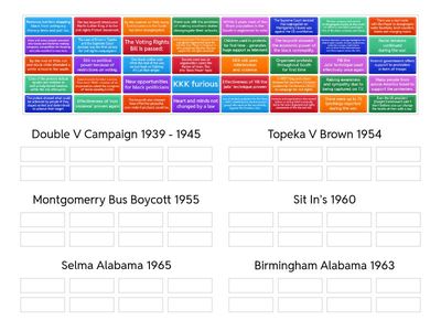 civil rights protests 