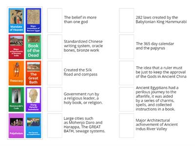 Ancient Civilizations UNIT TEST REVIEW 