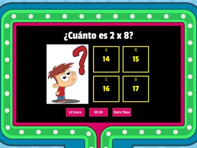 Multiplicaciones 