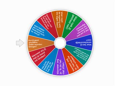 Code+ 3 - Hoofdstuk 10