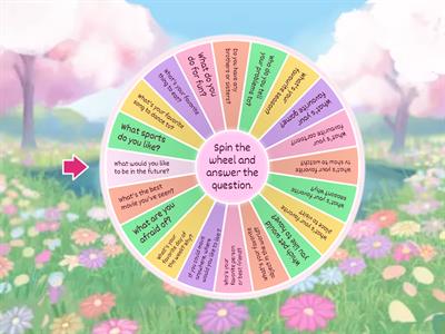 20 Questions Conversation Wheel