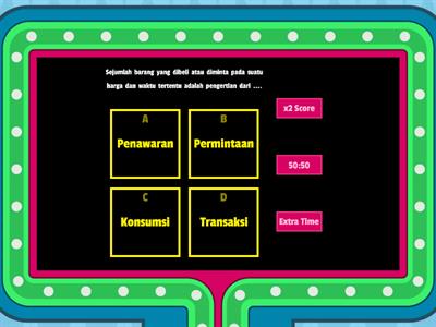 Aktivitas Manusia Dalam Memenuhi Kebutuhan