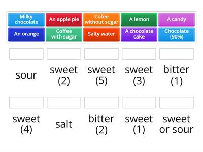 What does ..... taste like?