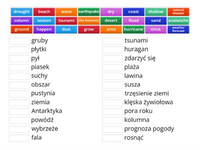 English Class B1 Unit 2.1 (Natural disasters)