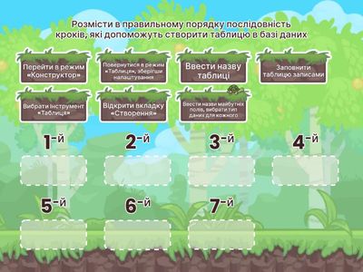 Створення таблиць у MS Access