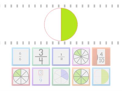 Equivalent Fractions