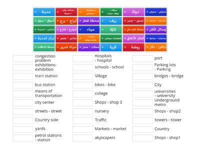Built Environment (1)