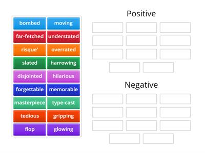 Advanced - POS/NEG Adjectives Films