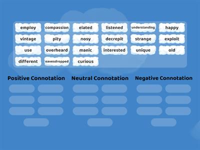 Connotation Matrix