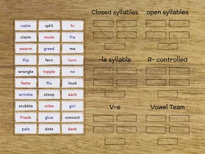 Six Syllable Type Sort