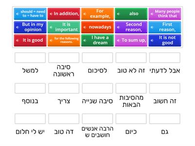 Writing for Module C basic    