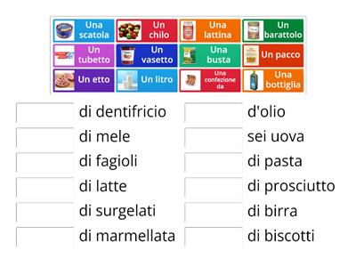 Contenitori e pesi_2_A1.2