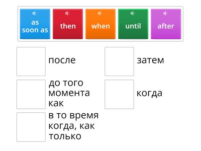 Spotlight 7 Sequence of events