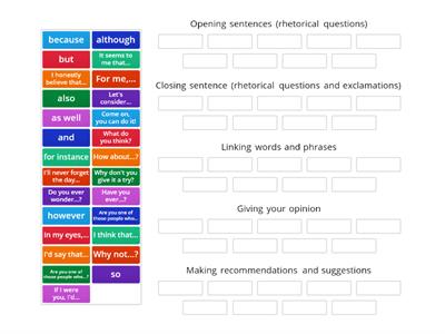 Writing ARTICLE (Useful Phrases)