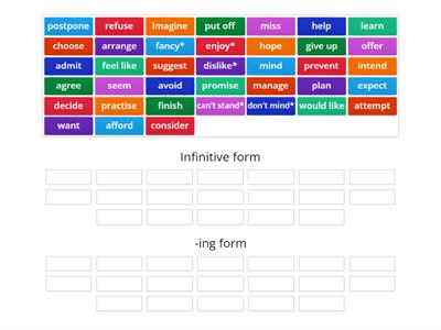 Verb Patterns