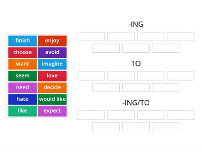 Speakout Pre-Intermediate. Verb patterns