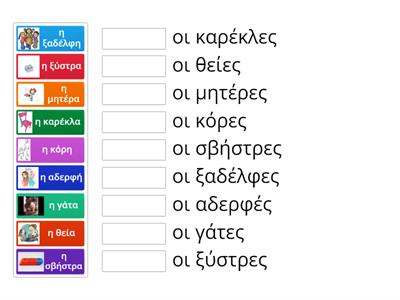 Πληθυντικός θηλυκά Κλικ για παιδιά Ενότητα 5