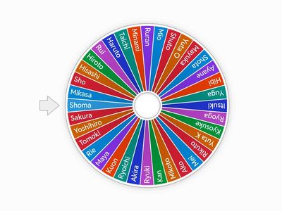 Thursday 4th Speaking