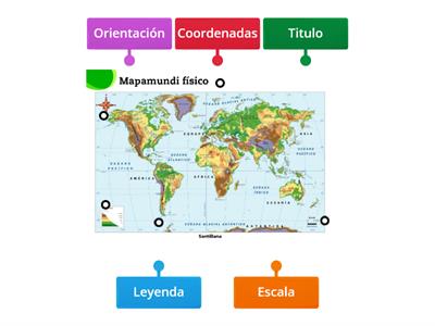 Elementos de un mapa