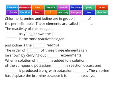 Halogen reactivity recap