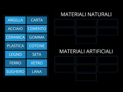 QUALI MATERIALI SONO NATURALI E QUALI ARTIFICIALI?