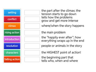 Plot Mountain Review