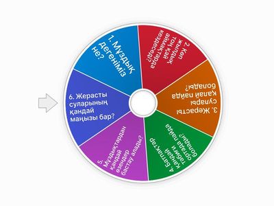 Бекіту көшірмесі