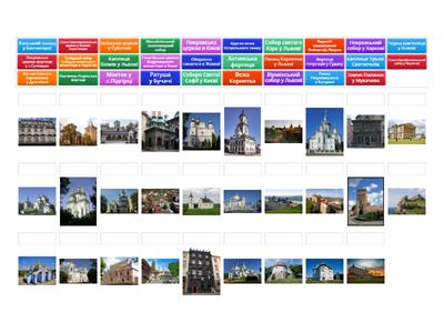 НМТ ІСТОРІЯ УКРАЇНИ АРХІТЕКТУРА 