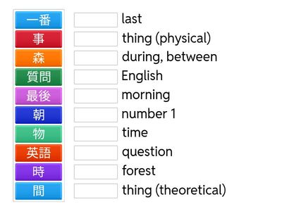 Kanji Unit 1 - 89 to 108