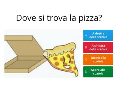 Gli avverbi di luogo