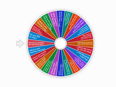 First Day of School-Conversation Starters