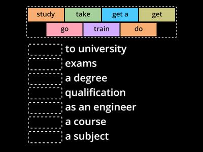 Language Hub El Unit 4 phrases