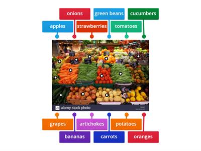 The market- fruit and vegetables