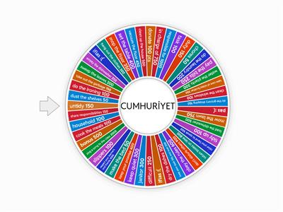 8th Grades - Unit 8 Chores 