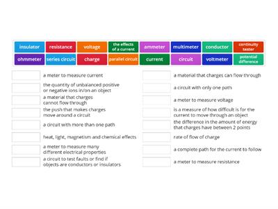 Electrical Words Definitions