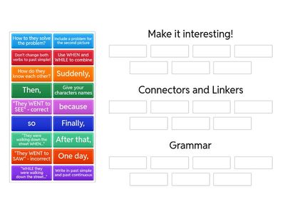 A2+ - Writing A Story
