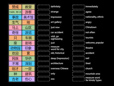 IGCSE L15.2 旅游经历