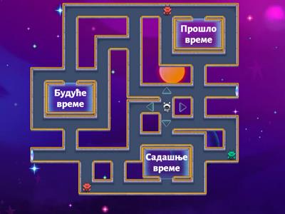 Глаголска времена, 2 разред