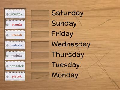 Dni v týždni [angličtina → slovenčina]