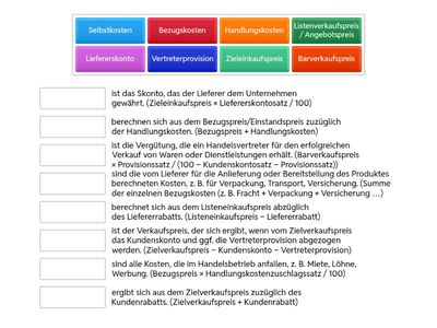 Handelskalkulation (Verkaufspreiskalkulation vorwärts)  zuordnen