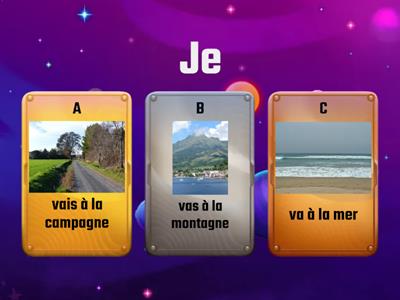 Le verbe Aller-Quiz