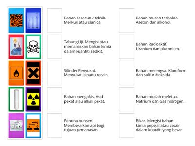 Makmal Sains Anda. Kenali radas dan simbol keselamatan makmal anda. Padankan mengikut kesesuaian. 