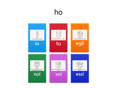 Il verbo avere - presente