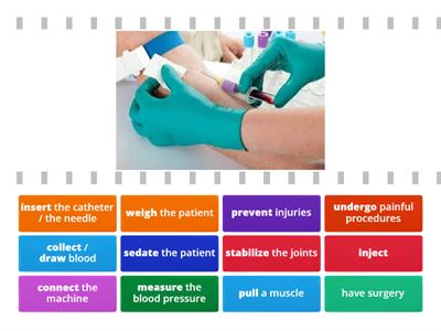 Christian - procedures