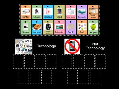 Technology VS Not Technology